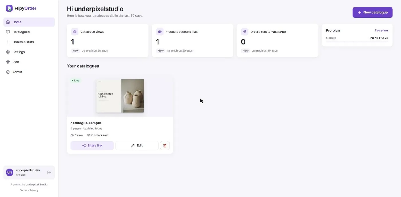 FlipyOrder dashboard with catalogue views, products added and orders sent