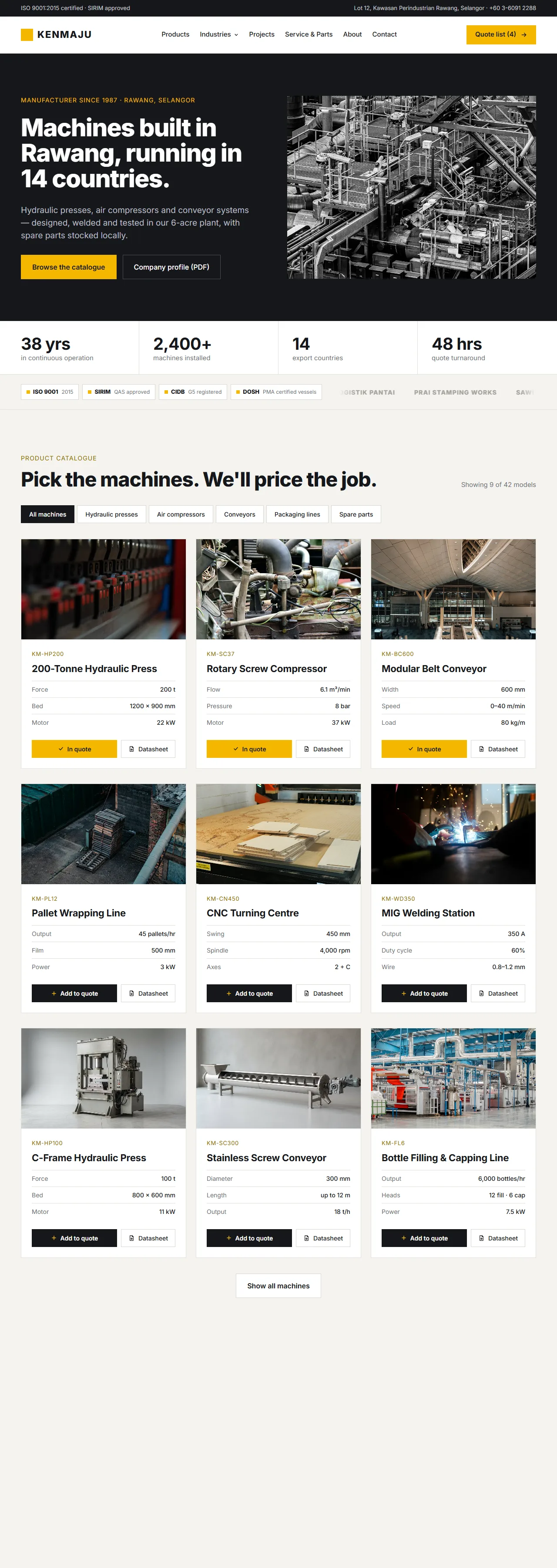 Kenmaju website, a sample project