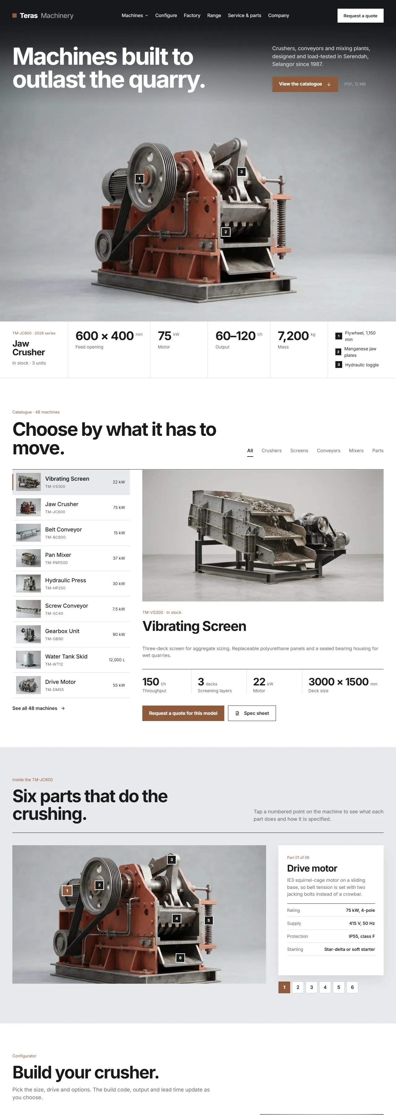 Teras Machinery website, a sample project