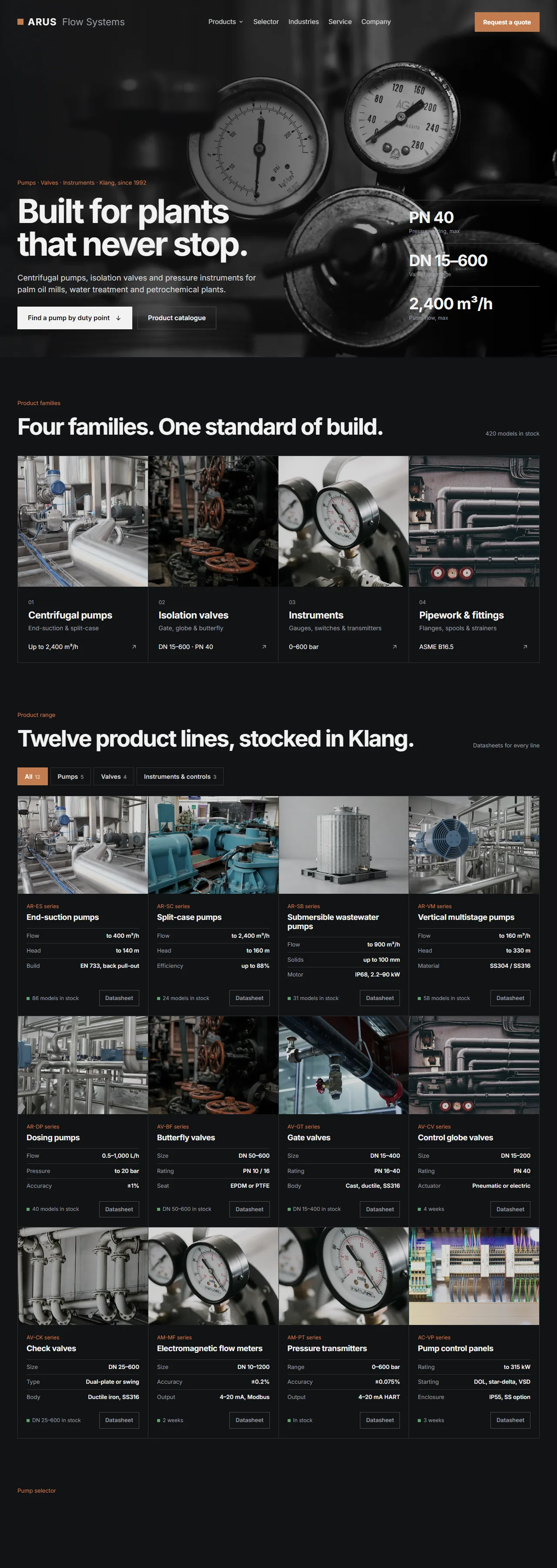 Arus Flow Systems website, a sample project