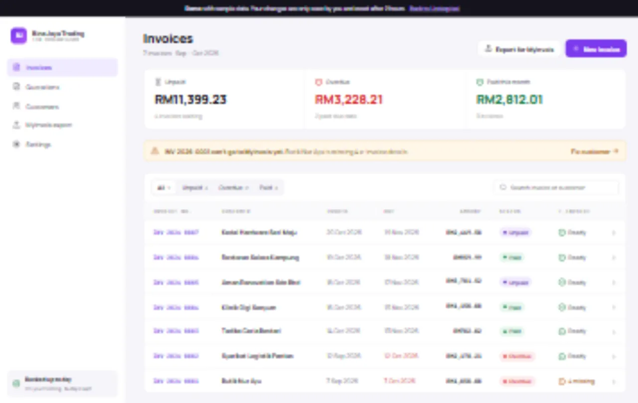 Invoice system website, a sample project