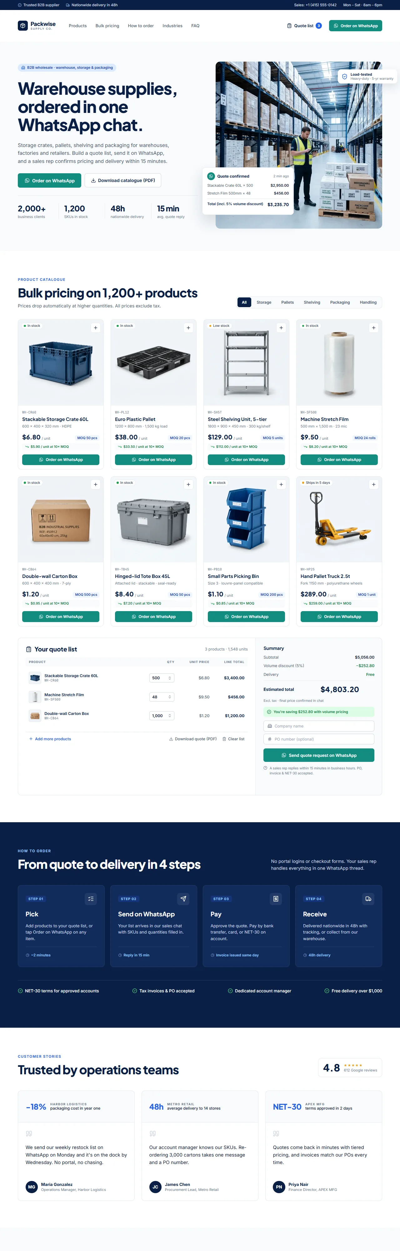 Packwise Supply website, a sample project